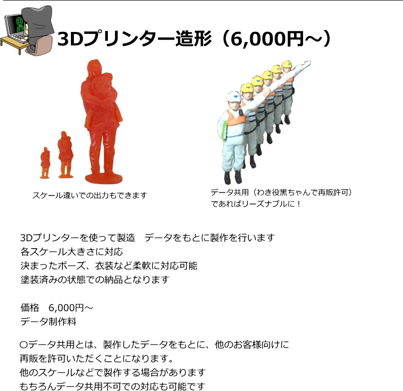 人物模型特注
